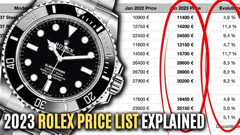 2023 rolex retail prices|rolex 2023 price list.